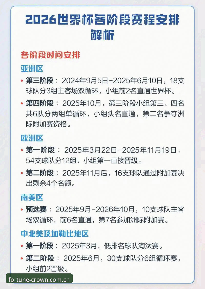 皇冠现金教程教程 2026世界杯观赛签证危机化解指南——皇冠现金官网深度解析全球球迷出行困境