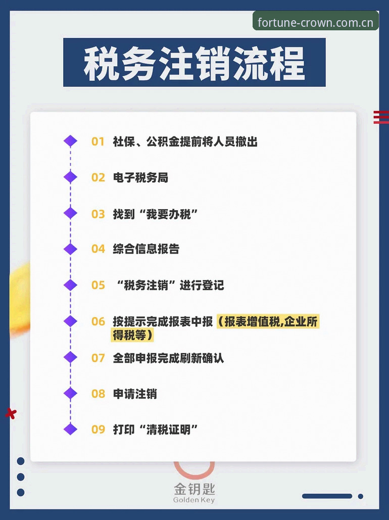 皇冠现金官网教程功能详解 皇冠现金官网完整使用教程:从注册开户到提现操作全流程详解